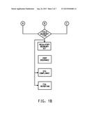 MULTIPLE FIELD BOUNDARY DATA SETS IN AN AUTOMATED CROP RECORDKEEPING     SYSTEM diagram and image