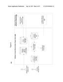 CATALOG-BASED SOFTWARE LICENSE RECONCILIATION diagram and image