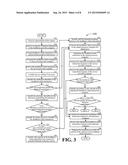 SYSTEMS AND METHODS FOR IDENTIFYING FINANCIAL ASSISTANCE OPPORTUNITIES FOR     MEDICATIONS AS PART OF THE PROCESSING OF A HEALTHCARE TRANSACTION diagram and image