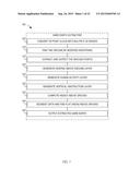 BARE EARTH FINDING AND FEATURE EXTRACTION FOR 3D POINT CLOUDS diagram and image