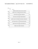 BARE EARTH FINDING AND FEATURE EXTRACTION FOR 3D POINT CLOUDS diagram and image