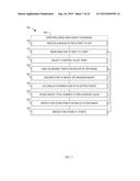 BARE EARTH FINDING AND FEATURE EXTRACTION FOR 3D POINT CLOUDS diagram and image