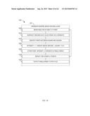 BARE EARTH FINDING AND FEATURE EXTRACTION FOR 3D POINT CLOUDS diagram and image