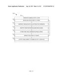 BARE EARTH FINDING AND FEATURE EXTRACTION FOR 3D POINT CLOUDS diagram and image