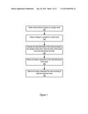 Deforming a Surface via a Control Point diagram and image