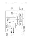 SCENE ADAPTIVE BRIGHTNESS/CONTRAST ENHANCEMENT diagram and image