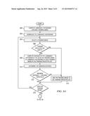 SCENE ADAPTIVE BRIGHTNESS/CONTRAST ENHANCEMENT diagram and image