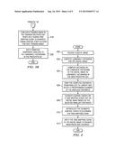 SCENE ADAPTIVE BRIGHTNESS/CONTRAST ENHANCEMENT diagram and image