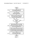 SCENE ADAPTIVE BRIGHTNESS/CONTRAST ENHANCEMENT diagram and image