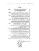 SCENE ADAPTIVE BRIGHTNESS/CONTRAST ENHANCEMENT diagram and image