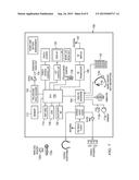 SCENE ADAPTIVE BRIGHTNESS/CONTRAST ENHANCEMENT diagram and image