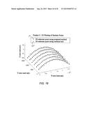 STEREO VISION MEASUREMENT SYSTEM AND METHOD diagram and image