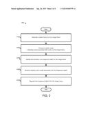 APPARATUS AND METHOD FOR FOREGROUND OBJECT SEGMENTATION diagram and image