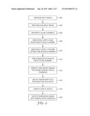 NOTE RECOGNITION AND MANAGEMENT USING MULTI-COLOR CHANNEL NON-MARKER     DETECTION diagram and image