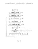 IMAGE PROCESSING APPARATUS, IMAGE PROCESSING METHOD, PROGRAM, AND CAMERA diagram and image