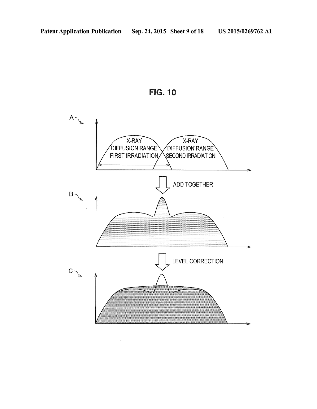 IMAGE PROCESSING APPARATUS, IMAGE PROCESSING METHOD, AND PROGRAM - diagram, schematic, and image 10