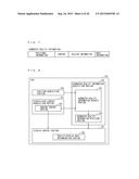 AUGMENTED REALITY DISPLAY SYSTEM, AUGMENTED REALITY INFORMATION GENERATING     APPARATUS, AUGMENTED REALITY DISPLAY APPARATUS, AND SERVER diagram and image