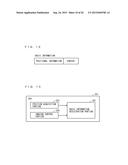 AUGMENTED REALITY DISPLAY SYSTEM, AUGMENTED REALITY INFORMATION GENERATING     APPARATUS, AUGMENTED REALITY DISPLAY APPARATUS, AND SERVER diagram and image