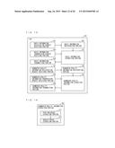 AUGMENTED REALITY DISPLAY SYSTEM, AUGMENTED REALITY INFORMATION GENERATING     APPARATUS, AUGMENTED REALITY DISPLAY APPARATUS, AND SERVER diagram and image