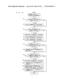 AUGMENTED REALITY DISPLAY SYSTEM, AUGMENTED REALITY INFORMATION GENERATING     APPARATUS, AUGMENTED REALITY DISPLAY APPARATUS, AND SERVER diagram and image