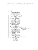 AUGMENTED REALITY DISPLAY SYSTEM, AUGMENTED REALITY INFORMATION GENERATING     APPARATUS, AUGMENTED REALITY DISPLAY APPARATUS, AND SERVER diagram and image