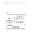 AUGMENTED REALITY DISPLAY SYSTEM, AUGMENTED REALITY INFORMATION GENERATING     APPARATUS, AUGMENTED REALITY DISPLAY APPARATUS, AND SERVER diagram and image