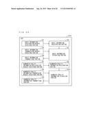 AUGMENTED REALITY DISPLAY SYSTEM, AUGMENTED REALITY INFORMATION GENERATING     APPARATUS, AUGMENTED REALITY DISPLAY APPARATUS, AND SERVER diagram and image