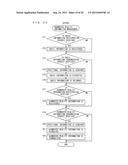 AUGMENTED REALITY DISPLAY SYSTEM, AUGMENTED REALITY INFORMATION GENERATING     APPARATUS, AUGMENTED REALITY DISPLAY APPARATUS, AND SERVER diagram and image