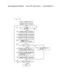 AUGMENTED REALITY DISPLAY SYSTEM, AUGMENTED REALITY INFORMATION GENERATING     APPARATUS, AUGMENTED REALITY DISPLAY APPARATUS, AND SERVER diagram and image