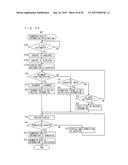 AUGMENTED REALITY DISPLAY SYSTEM, AUGMENTED REALITY INFORMATION GENERATING     APPARATUS, AUGMENTED REALITY DISPLAY APPARATUS, AND SERVER diagram and image