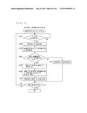 AUGMENTED REALITY DISPLAY SYSTEM, AUGMENTED REALITY INFORMATION GENERATING     APPARATUS, AUGMENTED REALITY DISPLAY APPARATUS, AND SERVER diagram and image