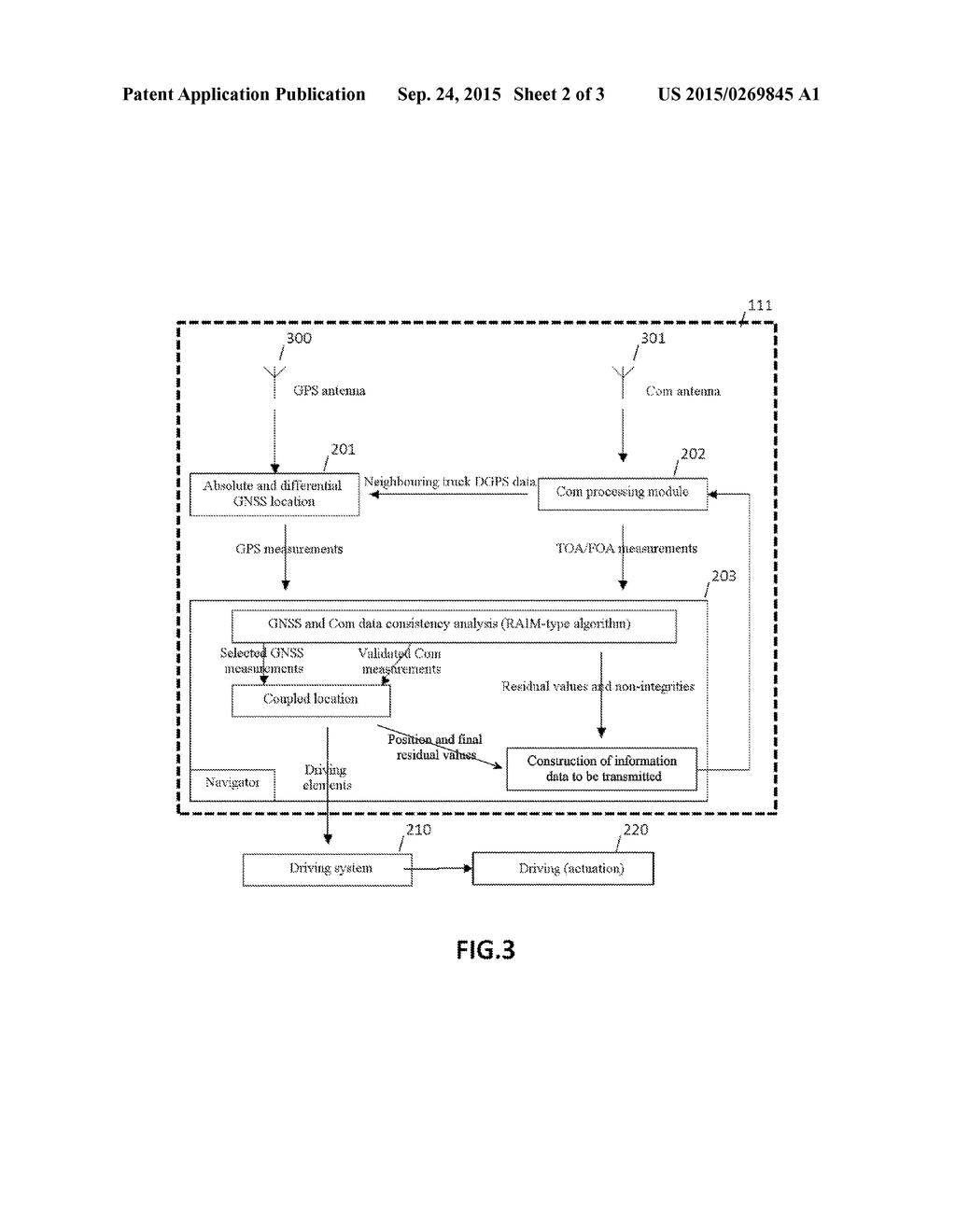 DRIVING VEHICLES IN CONVOY - diagram, schematic, and image 03