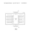 DRIVING VEHICLES IN CONVOY diagram and image