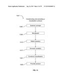 SYSTEMS AND METHODS FOR USE OF DIGITAL ASSETS diagram and image