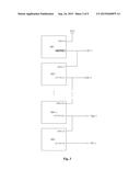 DRIVING CIRCUIT AND DRIVING METHOD, GOA UNIT AND DISPLAY DEVICE diagram and image