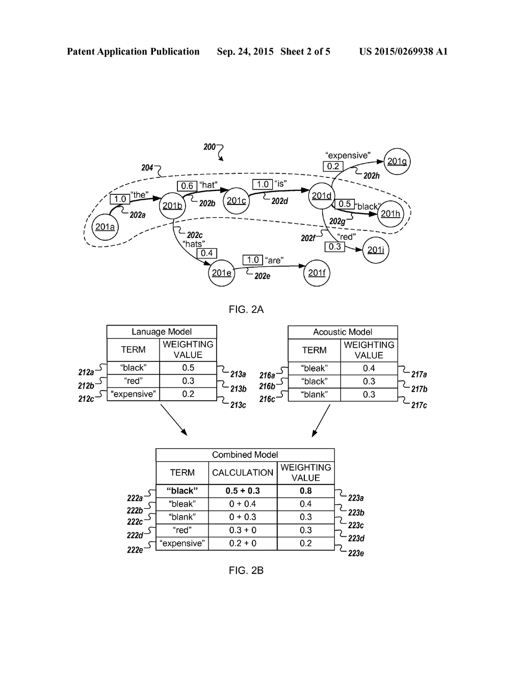 ADJUSTING LANGUAGE MODELS - diagram, schematic, and image 03