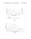 Reduced Complexity Converter SNR Calculation diagram and image