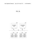 SEMICONDUCTOR MEMORY DEVICE diagram and image