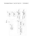 SEMICONDUCTOR MEMORY DEVICE diagram and image