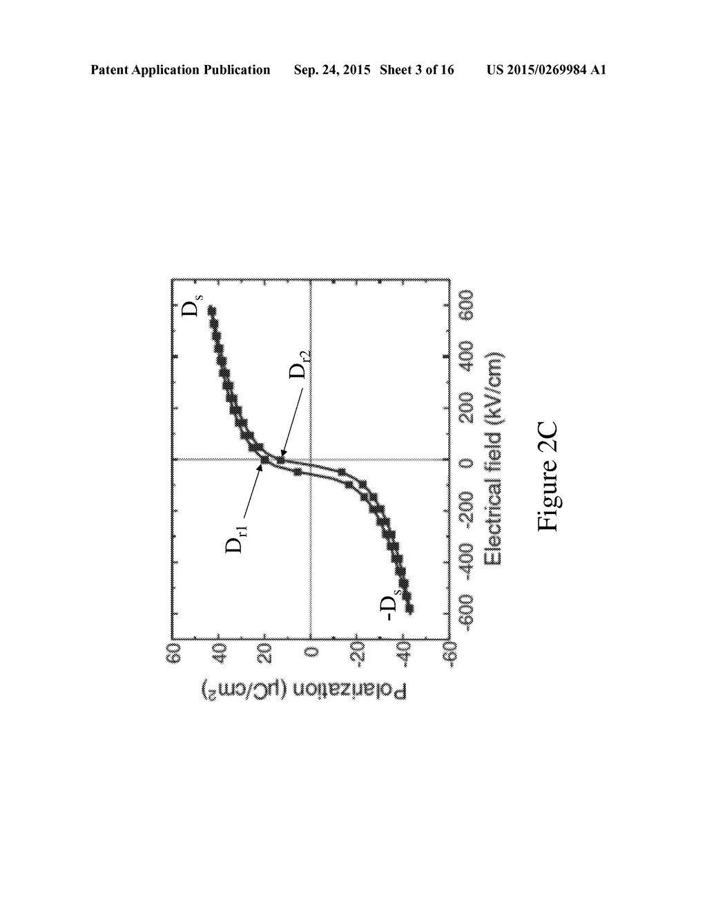 NON-VOLATILE, PIEZOELECTRONIC MEMORY BASED ON PIEZORESISTIVE STRAIN     PRODUCED BY PIEZOELECTRIC REMANENCE - diagram, schematic, and image 04