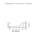 NON-VOLATILE, PIEZOELECTRONIC MEMORY BASED ON PIEZORESISTIVE STRAIN     PRODUCED BY PIEZOELECTRIC REMANENCE diagram and image