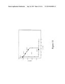 NON-VOLATILE, PIEZOELECTRONIC MEMORY BASED ON PIEZORESISTIVE STRAIN     PRODUCED BY PIEZOELECTRIC REMANENCE diagram and image