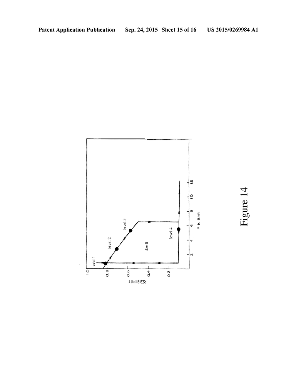 NON-VOLATILE, PIEZOELECTRONIC MEMORY BASED ON PIEZORESISTIVE STRAIN     PRODUCED BY PIEZOELECTRIC REMANENCE - diagram, schematic, and image 16