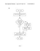 CROSS-POINT MEMORY BIAS SCHEME diagram and image