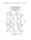 RESISTANCE CHANGE MEMORY diagram and image