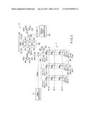 RESISTANCE CHANGE MEMORY diagram and image