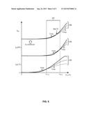 REFERENCE CURRENT CIRCUIT WITH TEMPERATURE COEFFICIENT CORRECTION diagram and image