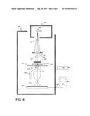 DEVICES PROCESSED USING X-RAYS diagram and image