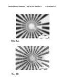 DEVICES PROCESSED USING X-RAYS diagram and image