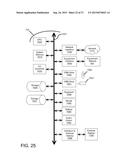 DEVICES PROCESSED USING X-RAYS diagram and image